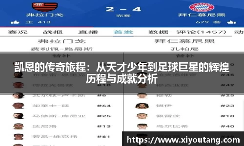 凯恩的传奇旅程：从天才少年到足球巨星的辉煌历程与成就分析